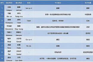 雷竞技官网CSgodota下载截图1