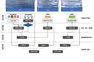 自信！滕哈赫：我们和枪手红军维拉交手势均力敌，这三场本可全胜